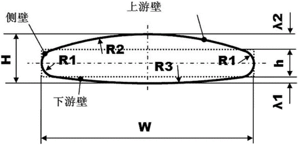 一種離散氣膜冷卻孔結(jié)構(gòu)的制作方法與工藝