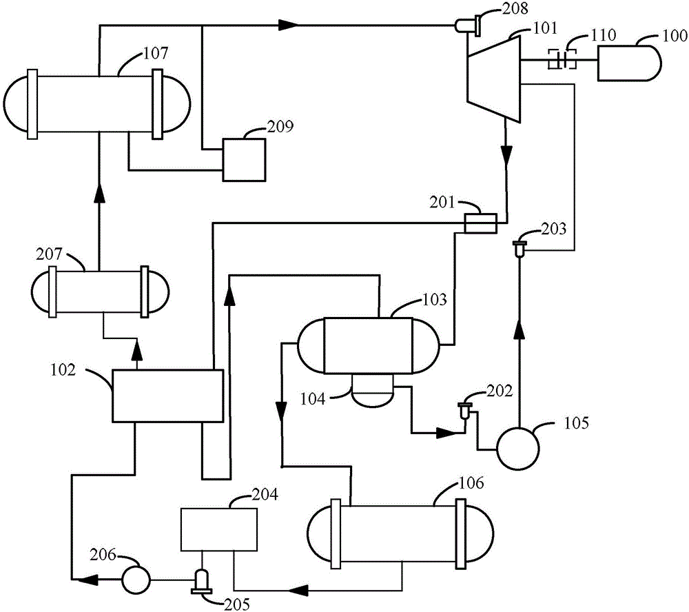 膨脹發電機系統的制作方法與工藝