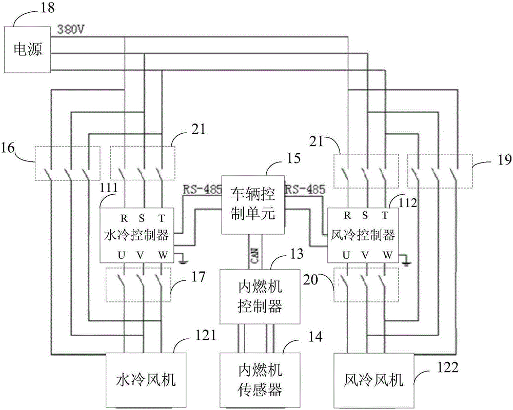 內(nèi)燃動車組用內(nèi)燃機(jī)冷卻系統(tǒng)、內(nèi)燃機(jī)及冷卻方法與流程