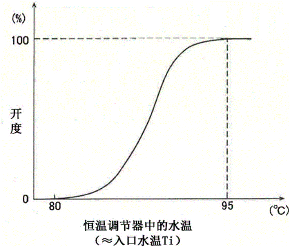 发动机冷却装置的制作方法