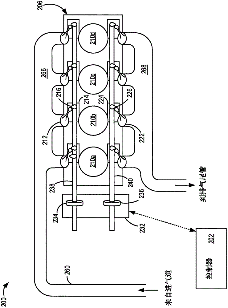 減速燃料切斷期間的節(jié)氣門(mén)調(diào)節(jié)的制作方法與工藝