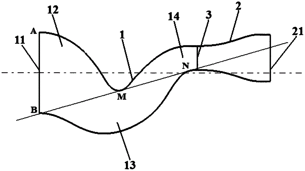 一種S彎收?擴(kuò)噴管結(jié)構(gòu)的制作方法與工藝