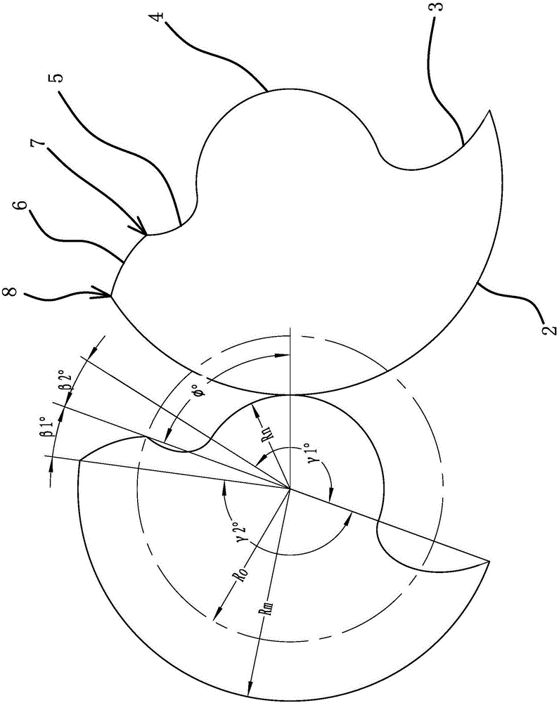 一种螺杆真空泵的制作方法与工艺