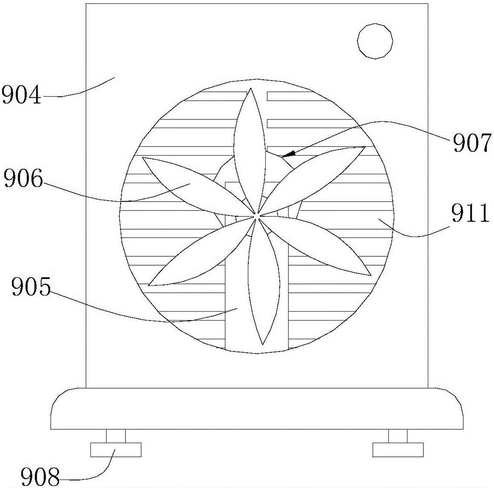 电风扇的制作方法