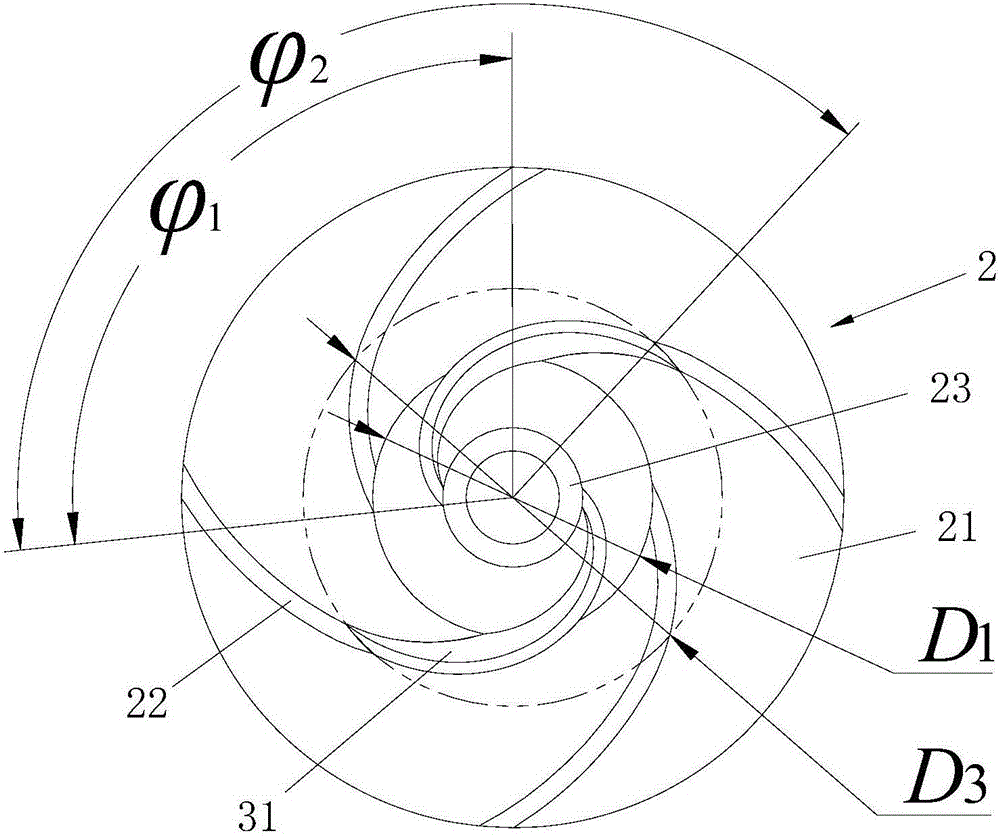 一种前端带螺旋结构的旋流泵叶轮及其设计方法与流程