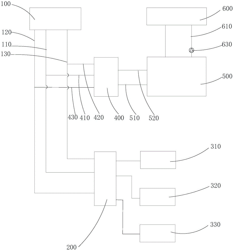 多联机空调热回收系统及具有其的多联机空调的制作方法与工艺