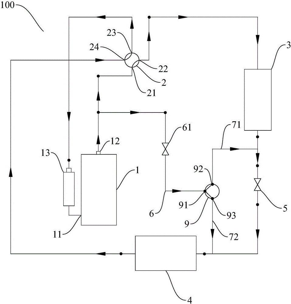 空調(diào)系統(tǒng)及其控制方法與流程