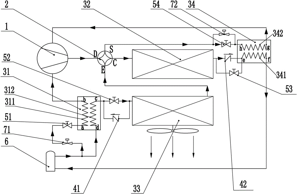 一種空調(diào)熱泵過冷系統(tǒng)及其工作方法與流程