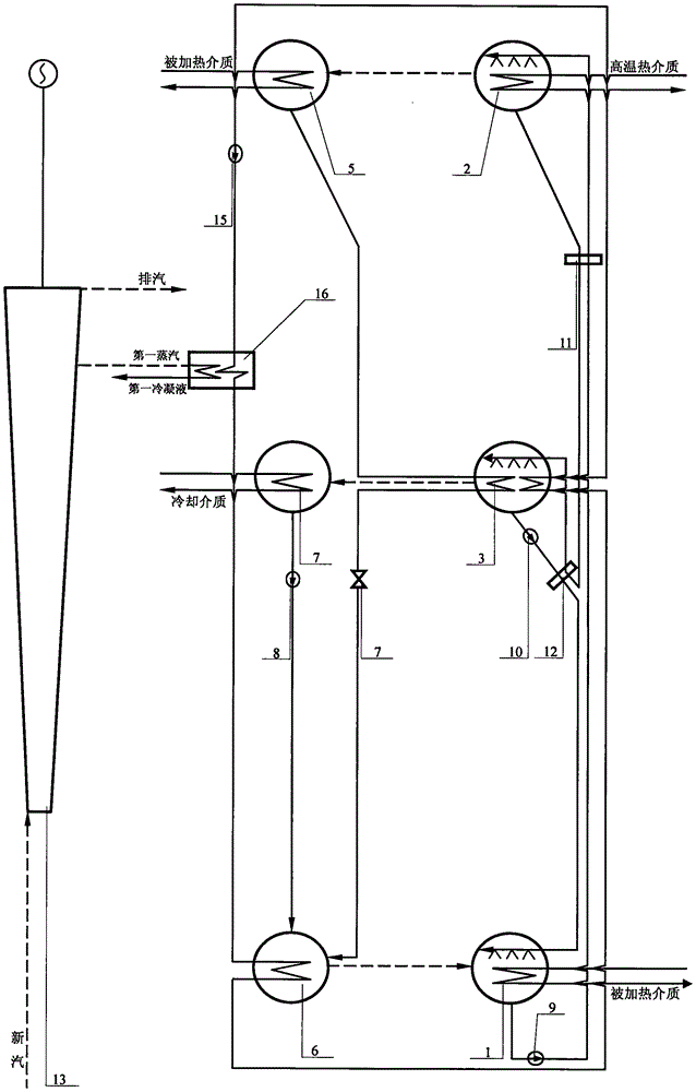 熱動(dòng)聯(lián)供系統(tǒng)的制作方法與工藝