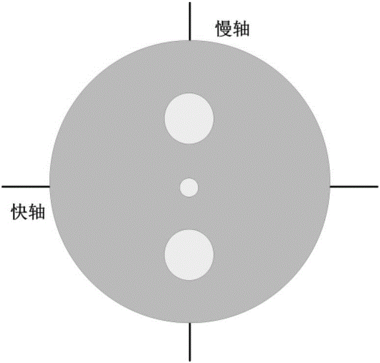 激光回馈干涉仪的制作方法与工艺