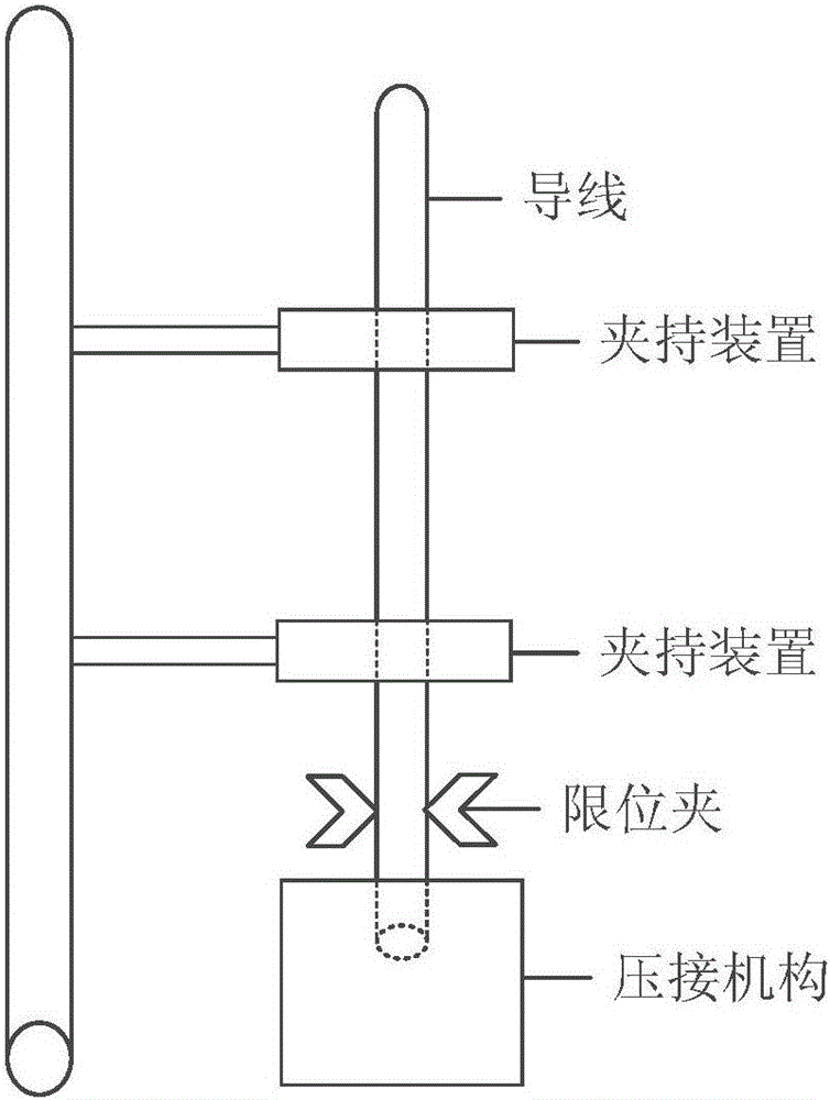 一種基于油缸位移的導(dǎo)線壓接軸向形變軟測(cè)量方法與流程