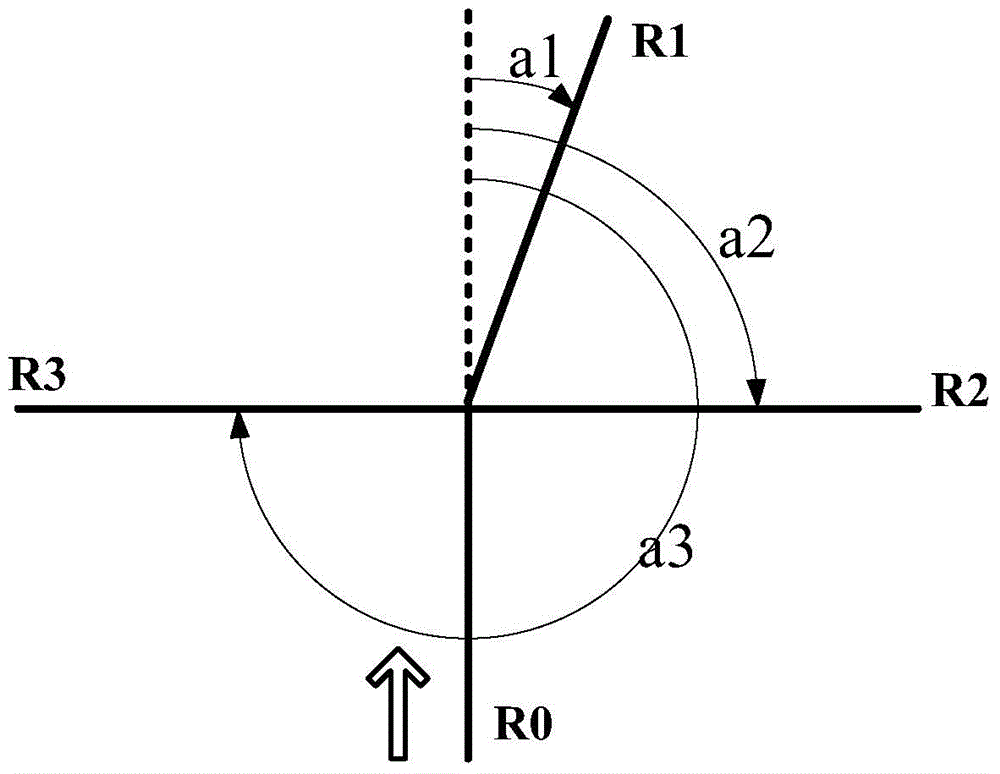 一種路線導(dǎo)航提示方法及裝置與流程