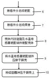 一种水温传感器组装方法与流程