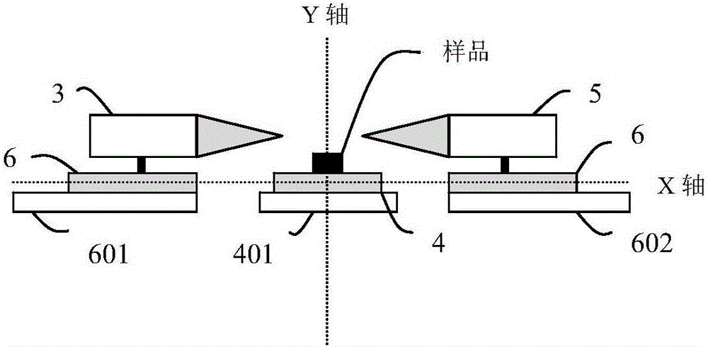 一种用于光纤光栅时间常数测量的阶跃温场发生装置的制作方法