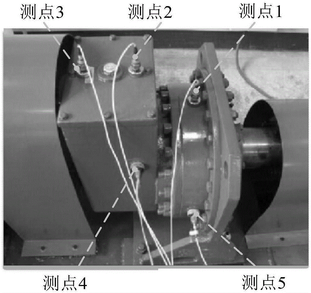 一種基于自適應(yīng)共振稀疏分解理論的風(fēng)電齒輪箱故障診斷方法與流程