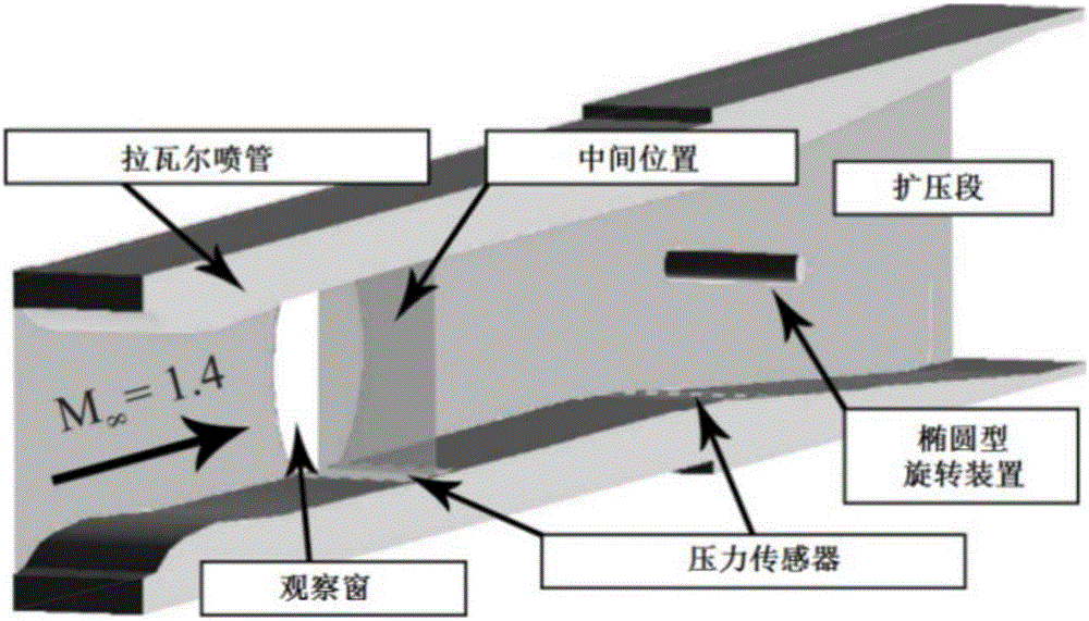 一種進氣道試驗脈動反壓產(chǎn)生裝置的制作方法