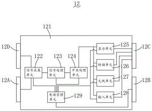 制動機試驗智能管理系統(tǒng)及其診斷方法與流程