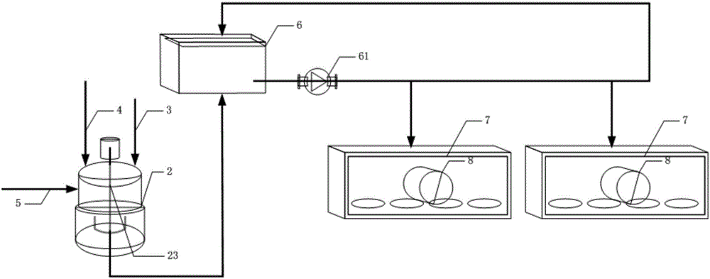 化学机械研磨液自动配制控制系统的制作方法与工艺