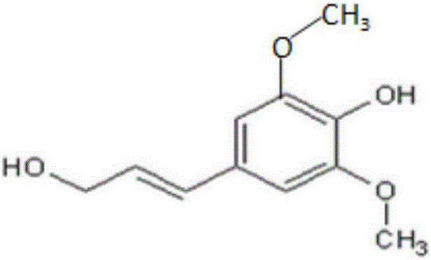 一種氣質聯(lián)用分離檢測松柏醇和芥子醇的方法與流程