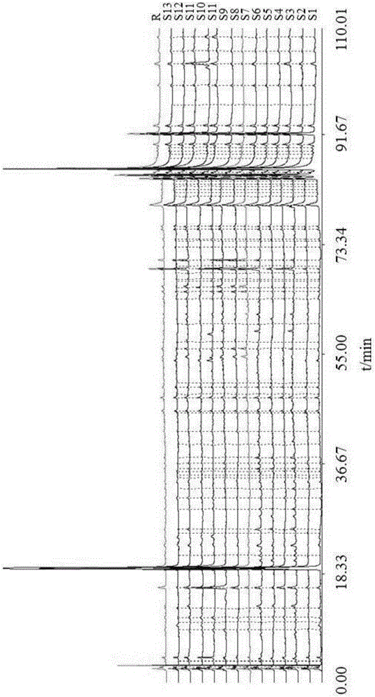 牛大力的高效液相指紋圖譜的建立方法與流程
