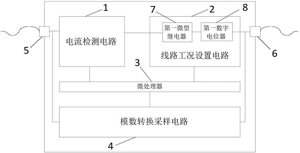 一种线路分析仪的制作方法与工艺