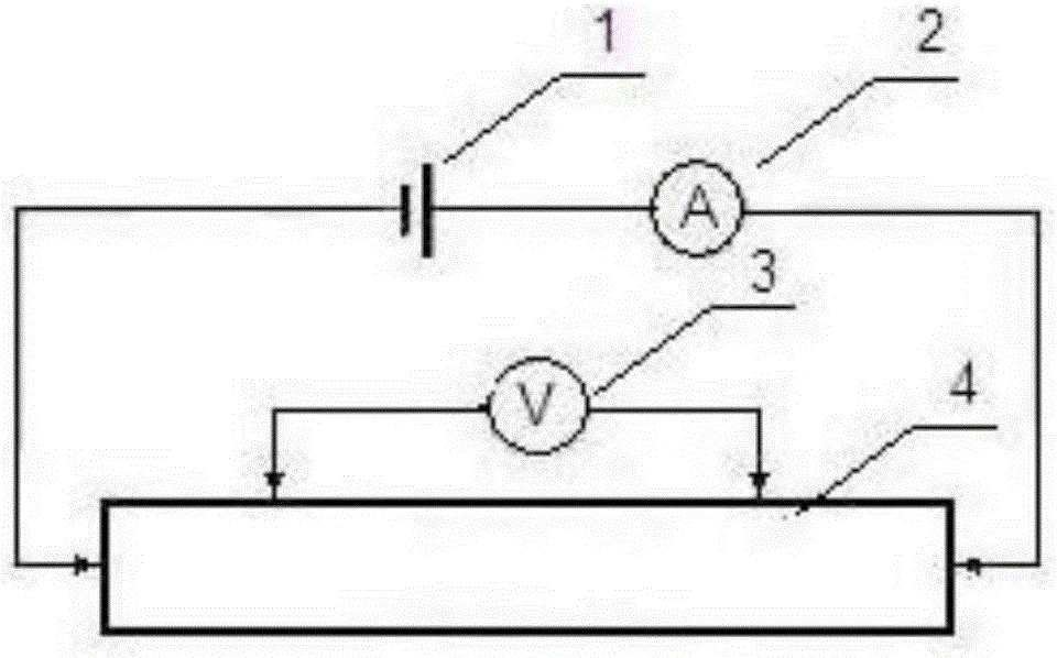一种大规格石墨电极电阻率的小电流测量方法与流程