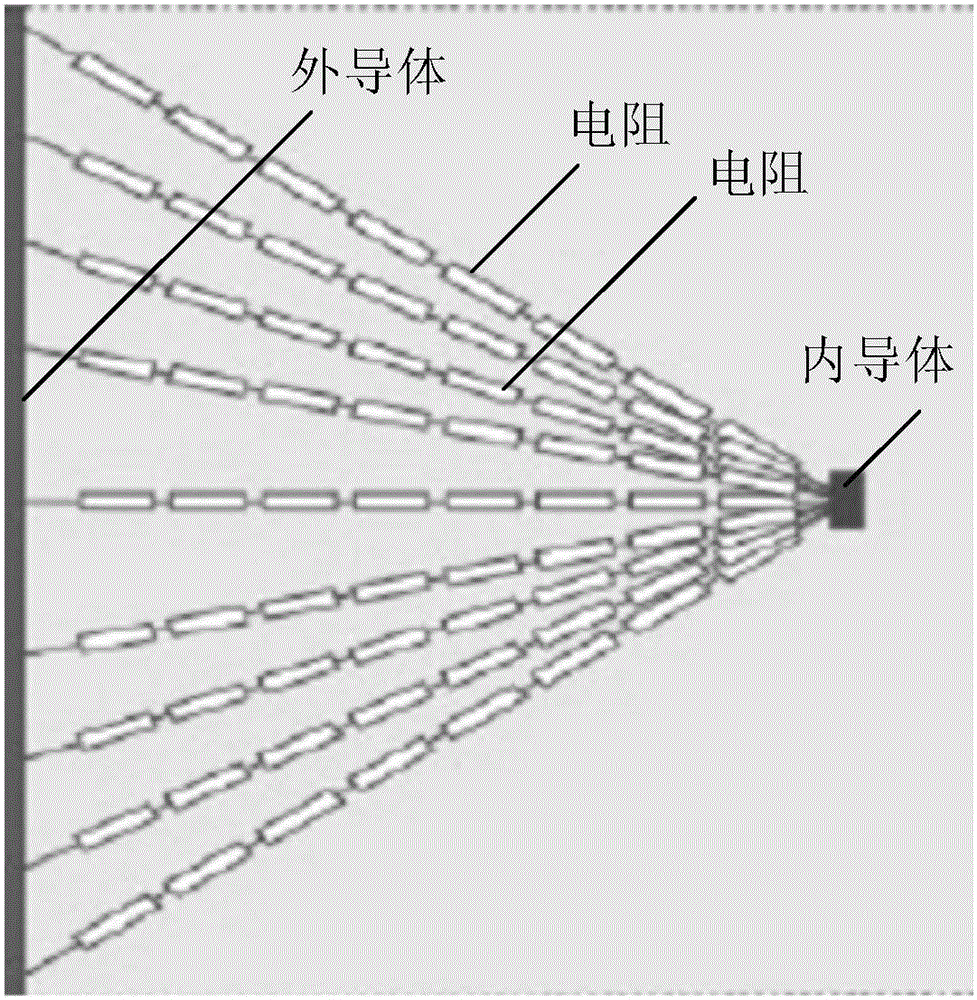 一種同心錐形橫電磁波室和終端負(fù)載的制作方法與工藝