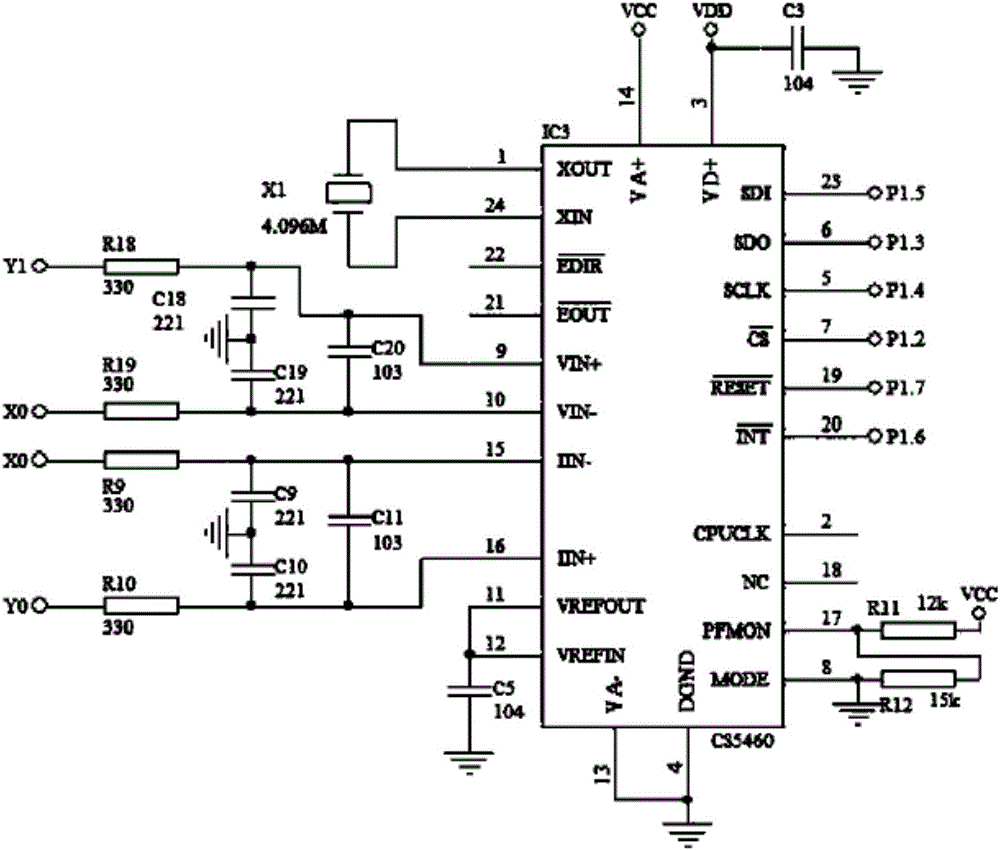 一種避雷器阻性電流測試傳感器的制作方法與工藝