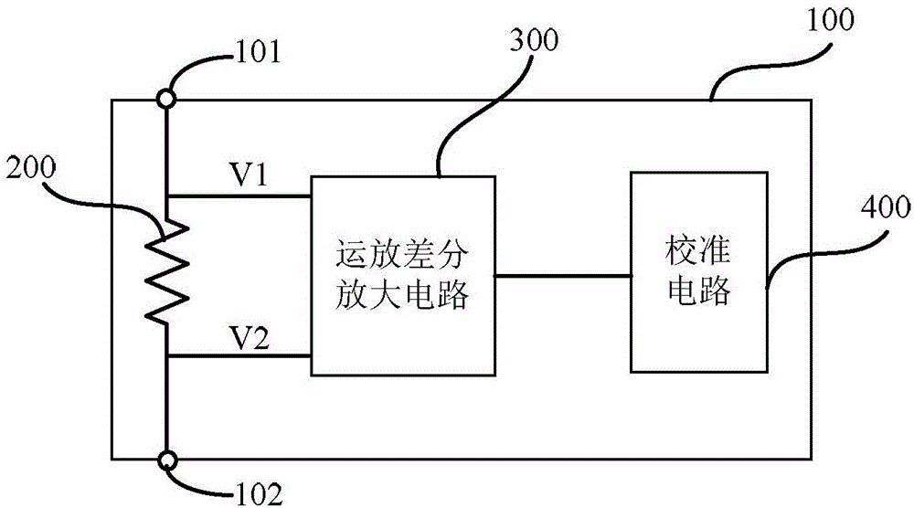 電流檢測芯片的制作方法與工藝