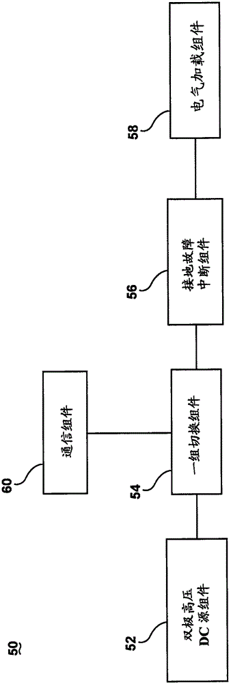 双极高压直流接地故障检测的系统、方法和装置与流程