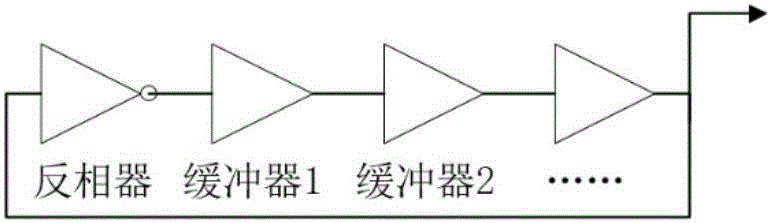 一種空間飛行器信息處理單元輻射退化測(cè)量裝置及方法與流程