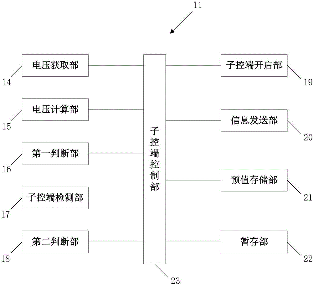 一种电池短路的故障诊断系统的制作方法与工艺