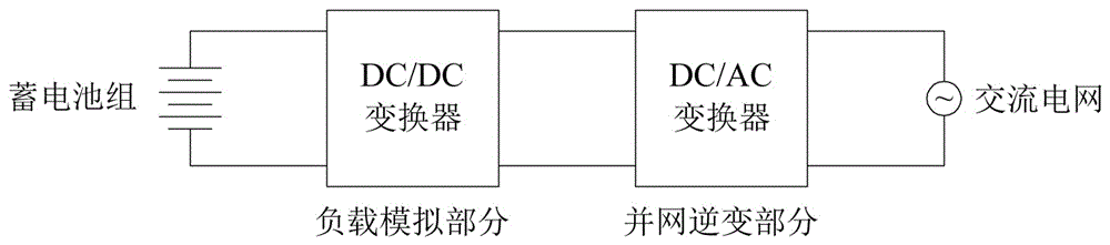 具有自動核容功能的變電站用蓄電池組及其核容方法與流程