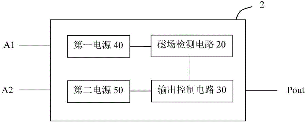 磁传感器集成电路、电机组件及应用设备的制作方法与工艺