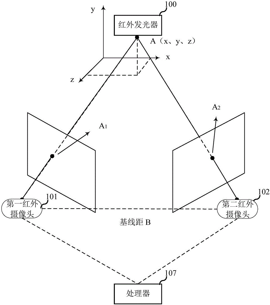 虚拟现实设备、空间定位系统及方法与流程