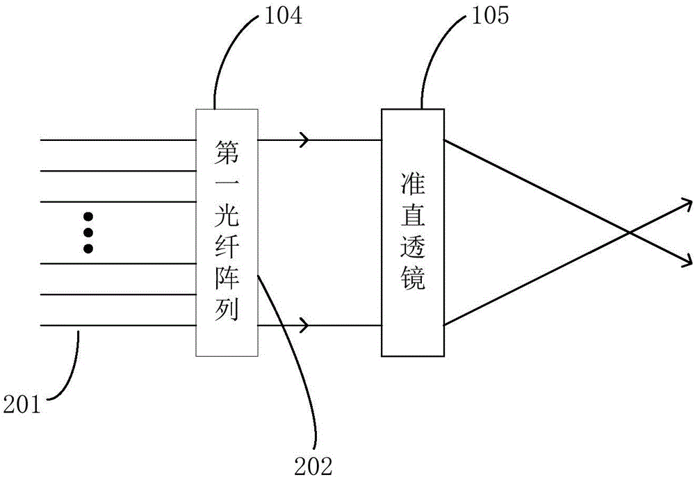 一種固態(tài)激光雷達(dá)系統(tǒng)的制作方法與工藝