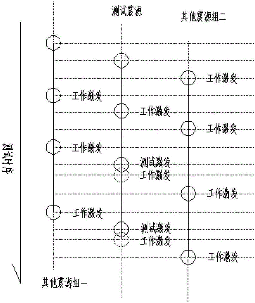 一种单枪的近场信号获取方法和装置与流程