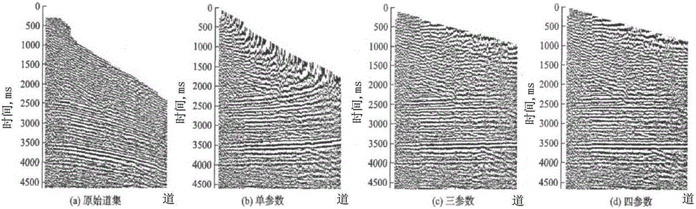 轉(zhuǎn)換波各向異性參數(shù)譜的獲取方法及轉(zhuǎn)換波速度分析方法與流程