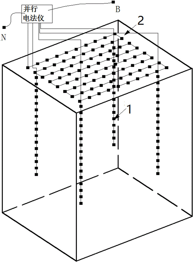 一種三維并行電法觀測系統(tǒng)及地質體探查方法與流程