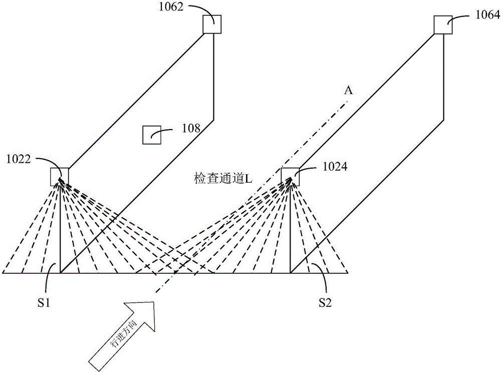 用于检查通道的扫描检测系统的制作方法与工艺