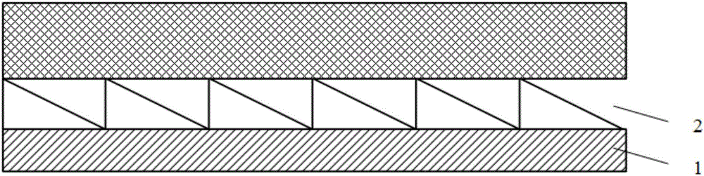 柔性超短焦投影光學膜及其屏幕的制作方法與工藝