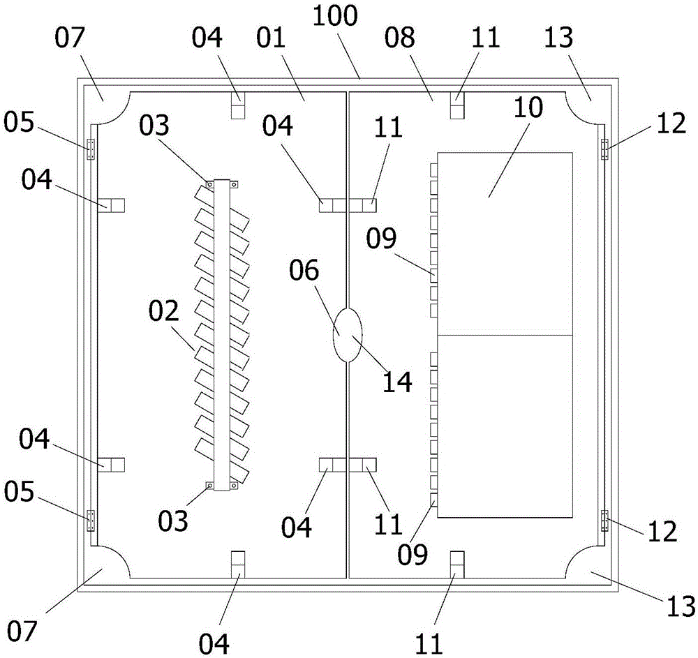 一種多功能光纖分配箱的制作方法與工藝