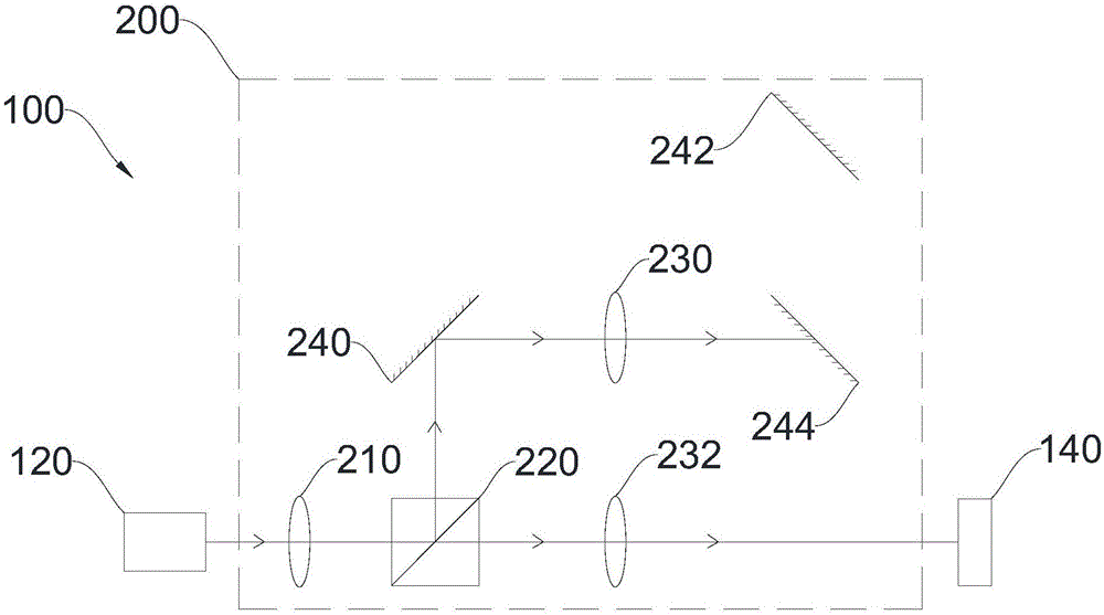 一種變倍筒鏡及光學成像系統的制作方法與工藝