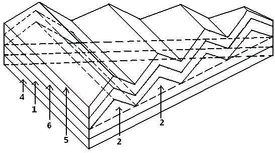 一种3D投影膜和/或使用方法与流程