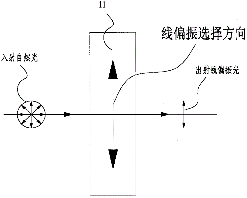 一種新型偏振相關反射光去耦合系統(tǒng)的制作方法與工藝