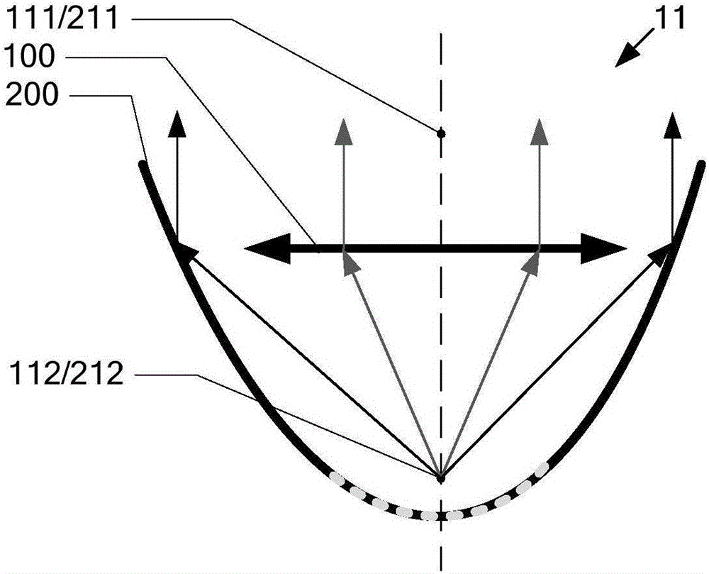 光線準(zhǔn)直結(jié)構(gòu)、基板及制造方法、背光模組和顯示裝置與流程