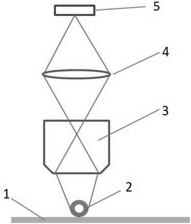 空心介質(zhì)微球輔助的遠(yuǎn)場(chǎng)超分辨成像系統(tǒng)的制作方法與工藝