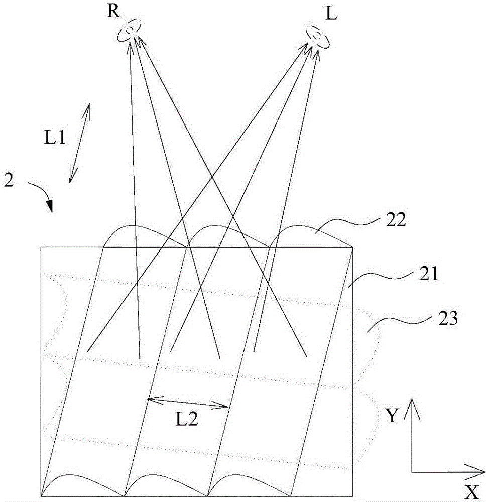 液晶透镜阵列及立体显示装置的制作方法