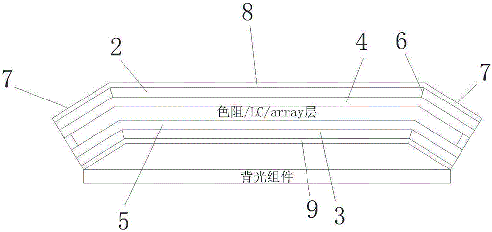 一种液晶面板及其制作方法与流程