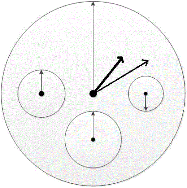 一種通過(guò)表盤(pán)計(jì)時(shí)的方法和終端與流程